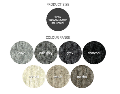 Angora & Wool Throw - Fine Rib