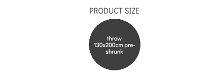 Pure Cotton Throw - Basketweave