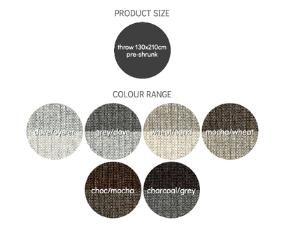 Pure Cotton Throw - Reversible Rib